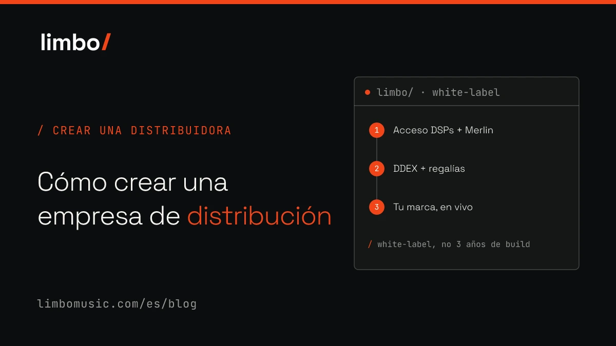 Cómo crear una empresa de distribución musical en 2026