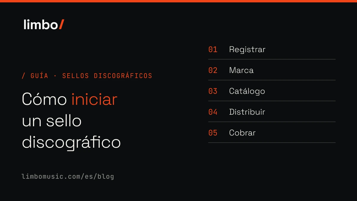 Cómo Iniciar un Sello Discográfico (2026)