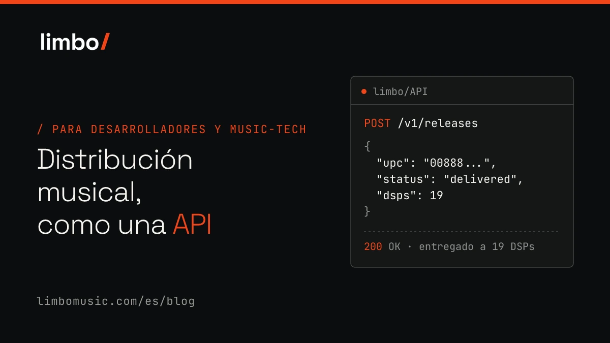 Integra una API de Distribución Musical