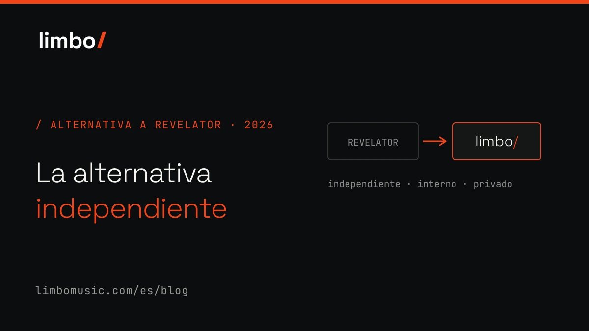La mejor alternativa independiente a Revelator en 2026