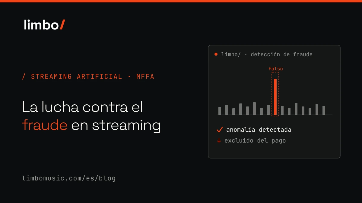 Fraude en el streaming: cómo los bots le roban dinero a los artistas reales