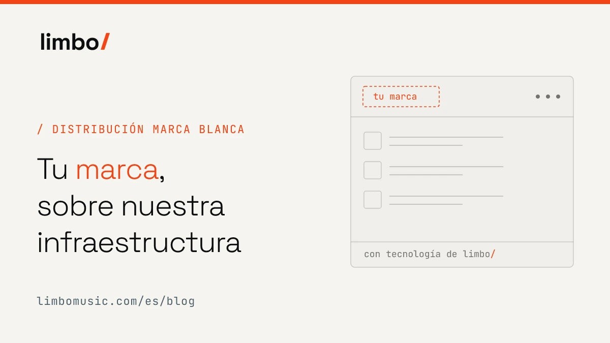 Distribución Musical Marca Blanca (2026)