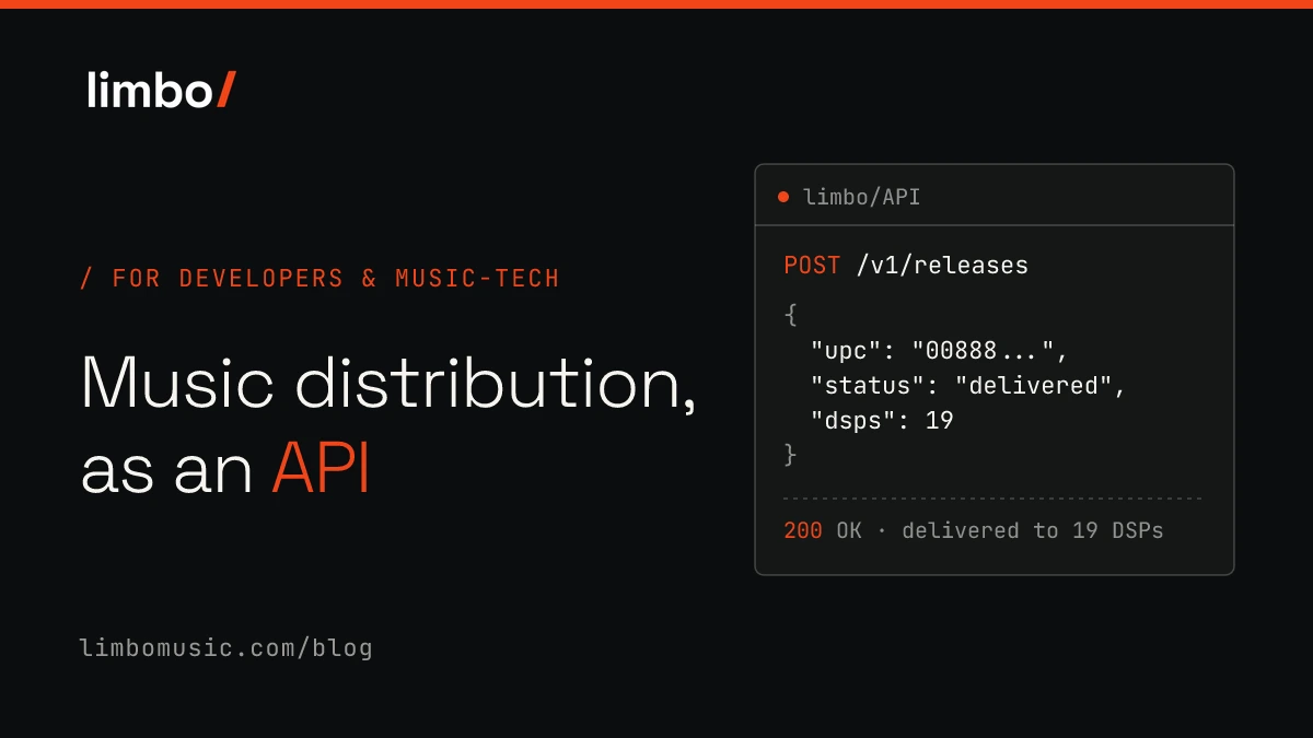 Integrate RESTful API for Seamless Music Distribution