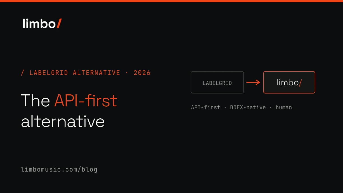 Best LabelGrid Alternative for API-First Music Distribution (2026)