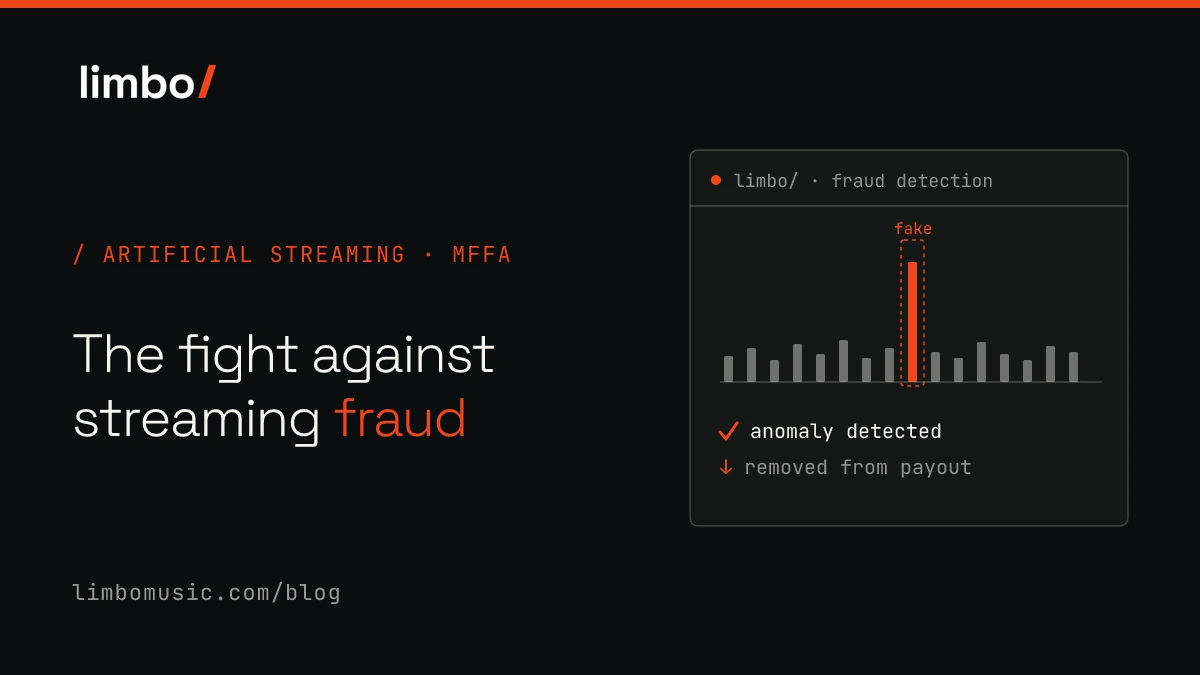 Streaming fraud: how bots steal money from real artists