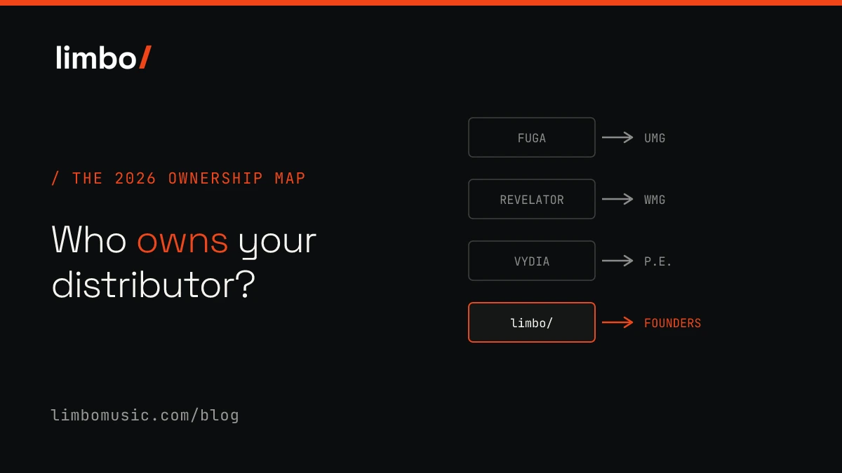 Who Owns Your Music Distributor? The 2026 Ownership Map